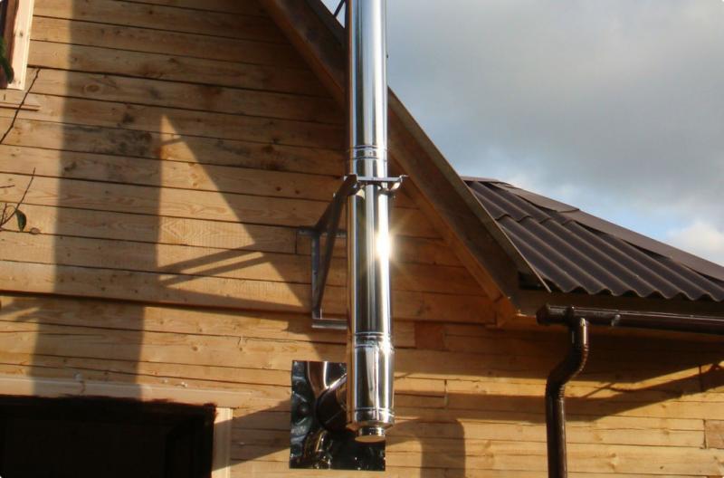 Выбор дымохода Выбор дымохода