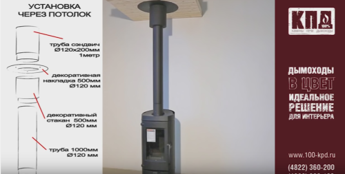 Отвод КПД ЧЁРНЫЙ 90° с ревизией