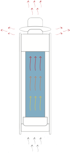 Дымоход-регистр Ферингер декоративный кожух