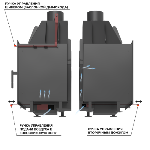 Камин АСТОН (ASTON)  800 «ПИЛЛАУ» Н-1326 Талькохлорит