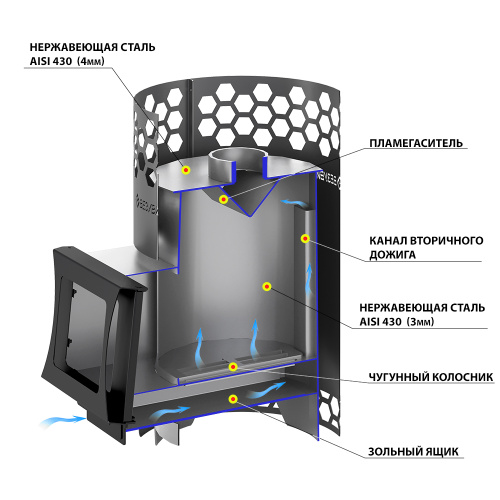 Печь для бани Везувий "Чёрная Пчёлка С" Нержавеющая сталь (Inox) со стеклом