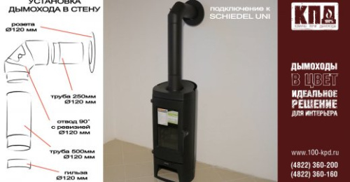 Заглушка с конденсатоотводом КПД ЧЁРНЫЙ 