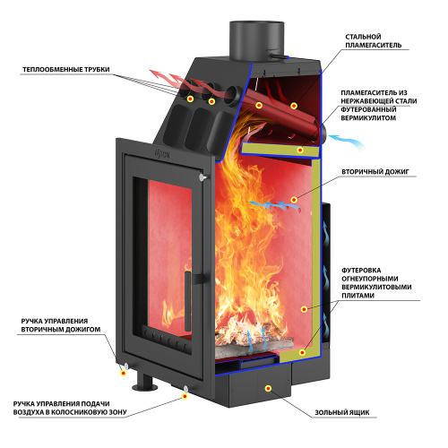 Камин АСТОН (ASTON)  Вертикаль «БОЯРД»