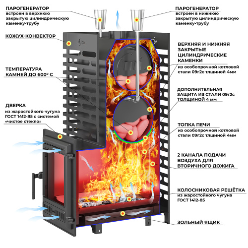 Печь для бани АСТОН (ASTON)  30 (320) Длинный (Long)