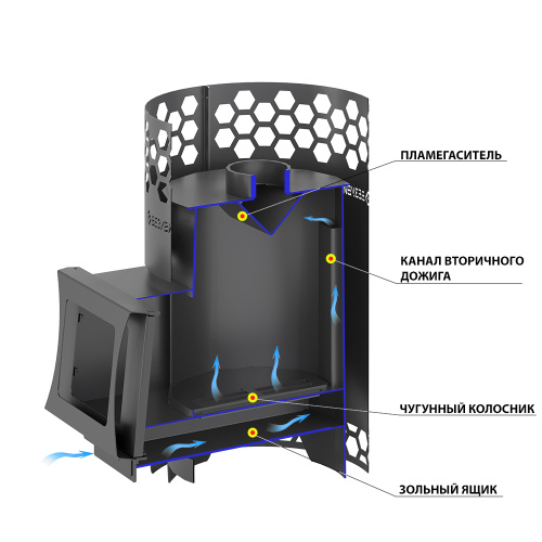 Печь для бани Везувий "Чёрная Пчёлка 20"