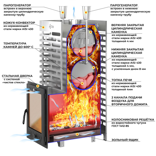 Печь для бани АСТОН (ASTON)  30 НЕРЖ  (320М)